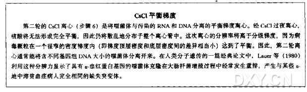 通过CsCl 等密度梯度离心纯化λ噬菌体颗粒实验
