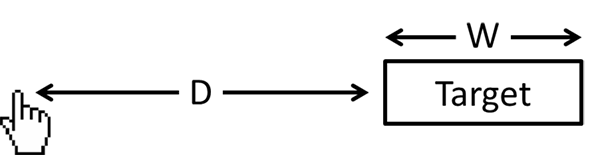 推荐:交互设计七大定律